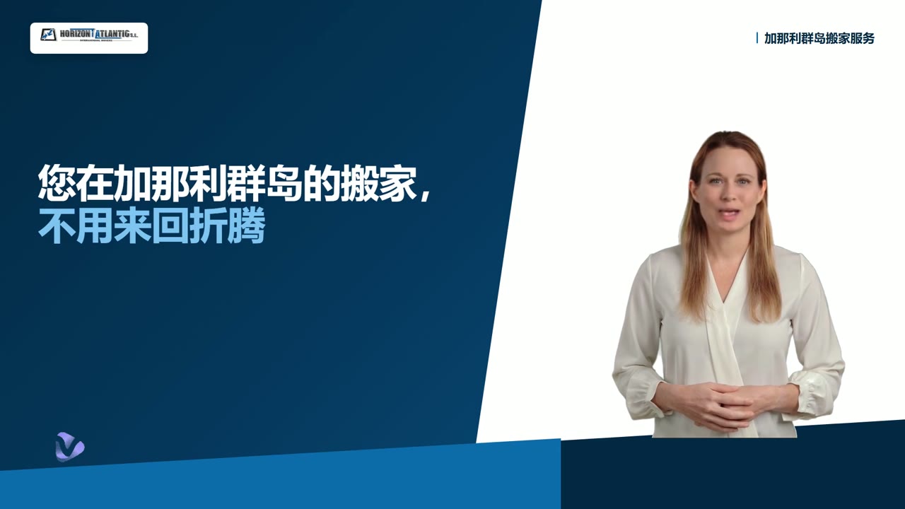 你可以在这里做的一切，仅需一分多钟